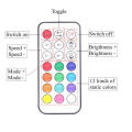 DC12V mini Wifi RGB RF LED Controller With 21Key Remote Control